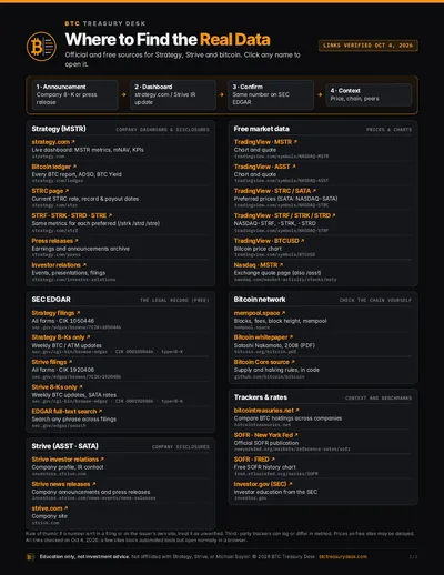 Cover preview: Data Sources sheet